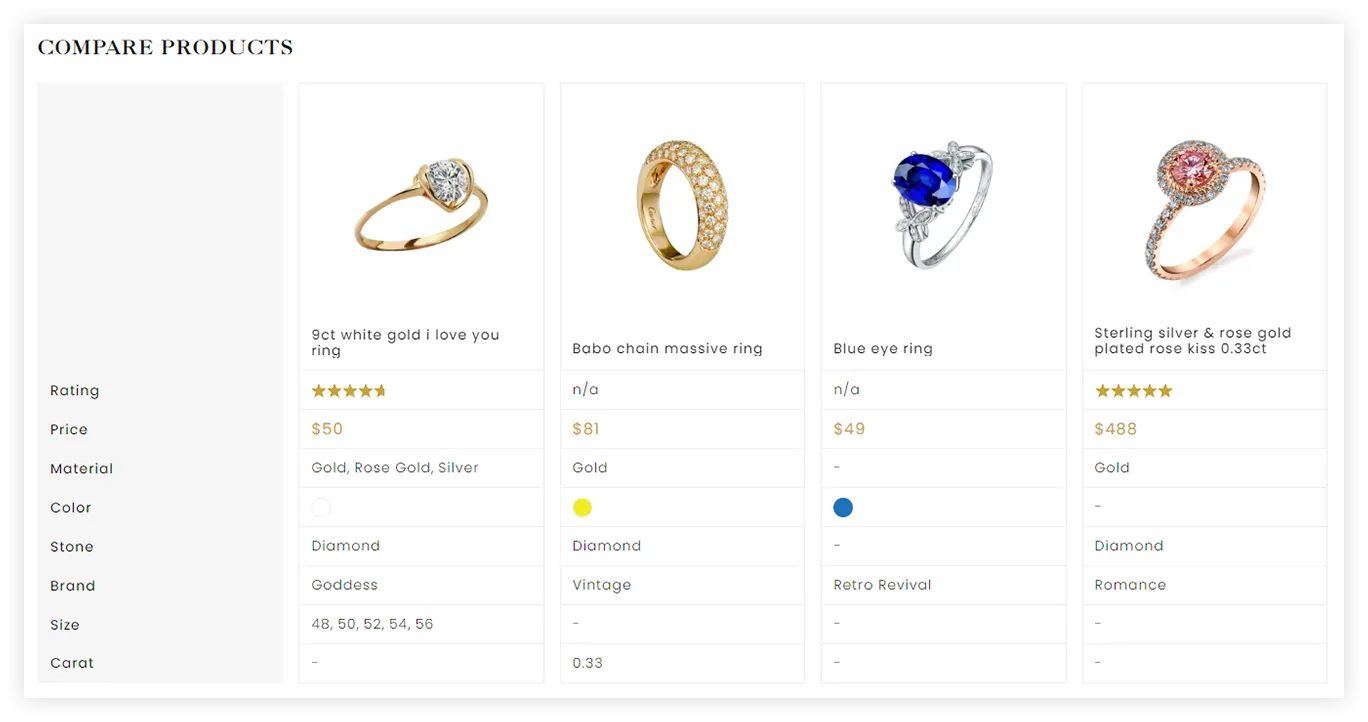 Handcrafted by Wolverton